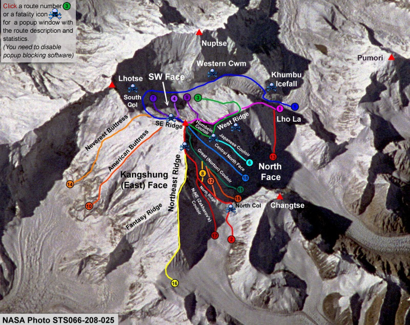 Routes to climb Everest